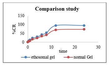 Fig. 6.png